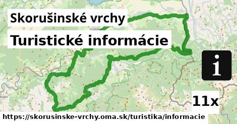 Turistické informácie, Skorušinské vrchy