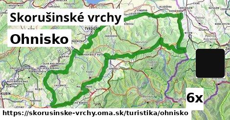 Ohnisko, Skorušinské vrchy