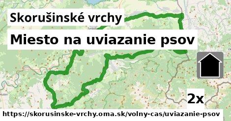 Miesto na uviazanie psov, Skorušinské vrchy