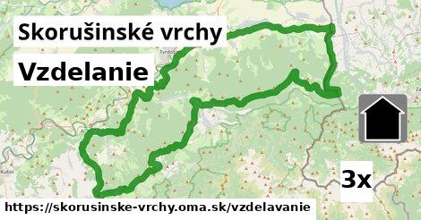 vzdelanie v Skorušinské vrchy