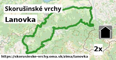 Lanovka, Skorušinské vrchy