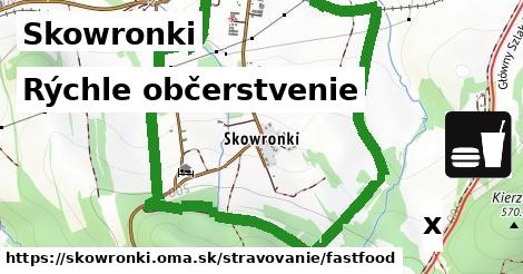 Všetky body v Skowronki