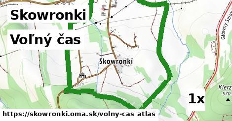 voľný čas v Skowronki