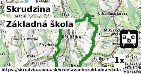 základná škola v Skrudzina