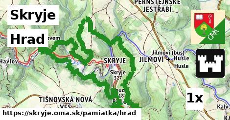 Hrad, Skryje