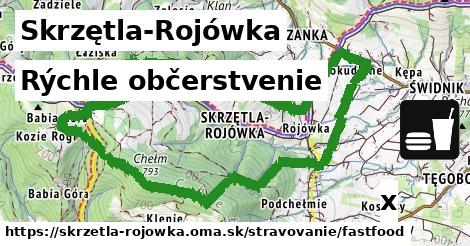 Všetky body v Skrzętla-Rojówka