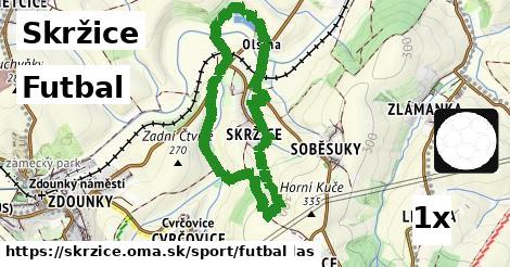 Futbal, Skržice