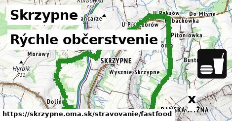 Všetky body v Skrzypne