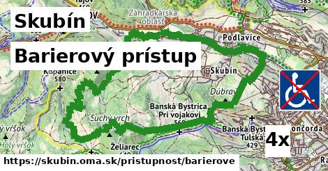 Barierový prístup, Skubín