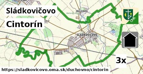 Cintorín, Sládkovičovo