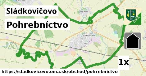 Pohrebníctvo, Sládkovičovo