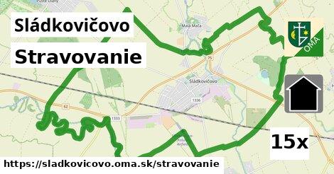 stravovanie v Sládkovičovo