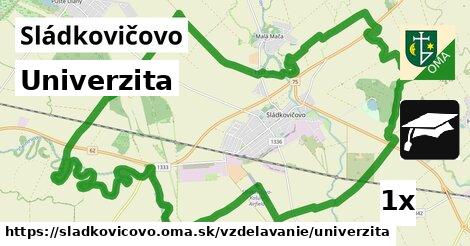 Univerzita, Sládkovičovo