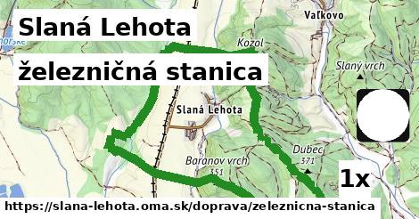 železničná stanica, Slaná Lehota