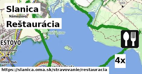 Reštaurácia, Slanica