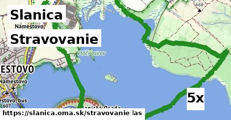 stravovanie v Slanica