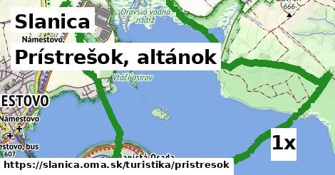 Prístrešok, altánok, Slanica