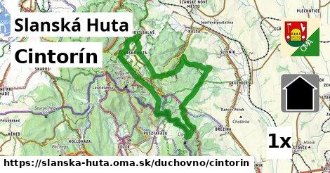 Cintorín, Slanská Huta