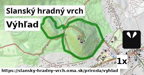 Výhľad, Slanský hradný vrch