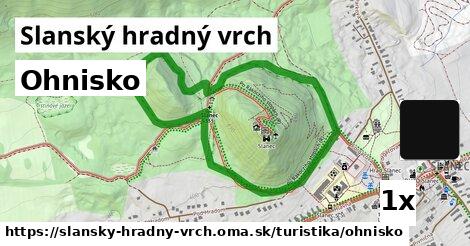 Ohnisko, Slanský hradný vrch