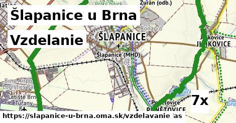 vzdelanie v Šlapanice u Brna