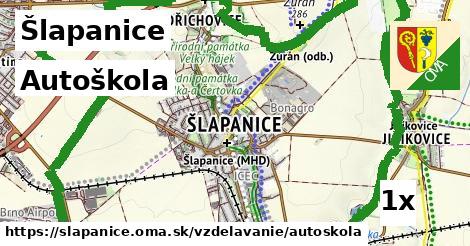 Autoškola, Šlapanice