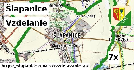 vzdelanie v Šlapanice