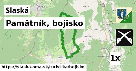 Pamätník, bojisko, Slaská