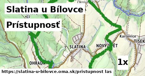 prístupnosť v Slatina u Bílovce