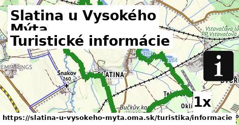 Turistické informácie, Slatina u Vysokého Mýta