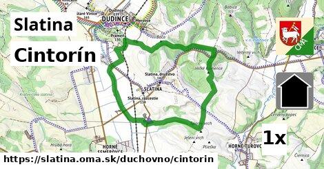 Cintorín, Slatina