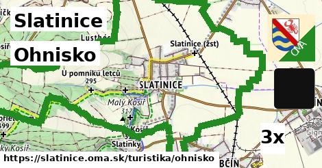 Ohnisko, Slatinice