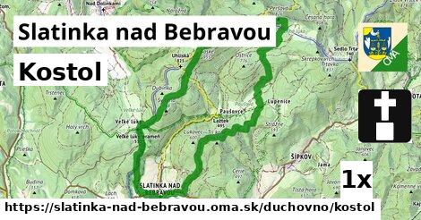 Kostol, Slatinka nad Bebravou
