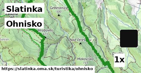 ohnisko v Slatinka