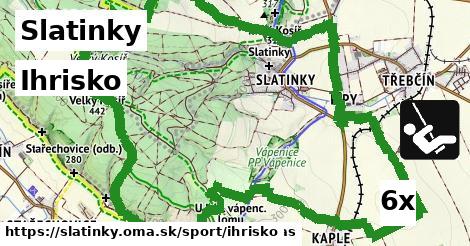 Ihrisko, Slatinky