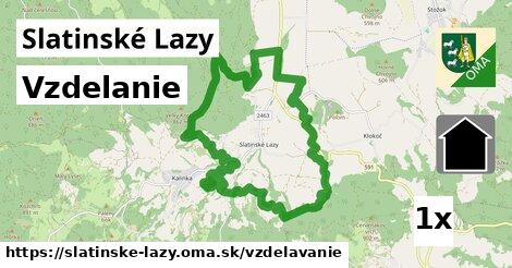 vzdelanie v Slatinské Lazy