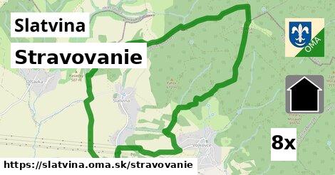 stravovanie v Slatvina