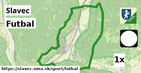 Futbal, Slavec