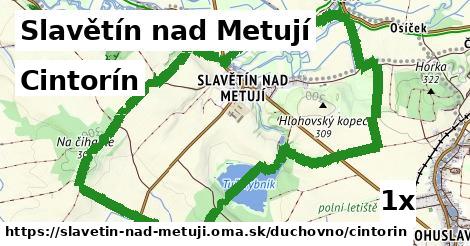 Cintorín, Slavětín nad Metují