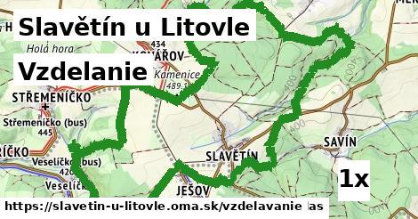 vzdelanie v Slavětín u Litovle