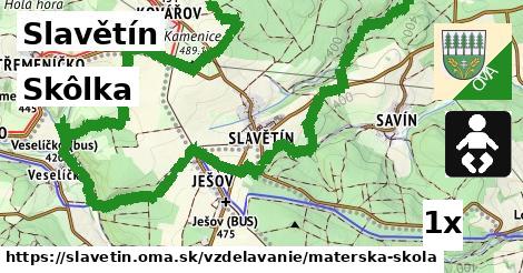 skôlka v Slavětín