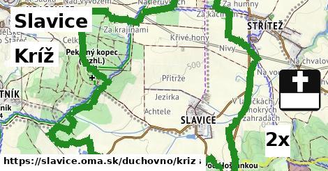 Kríž, Slavice