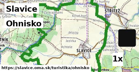 Ohnisko, Slavice