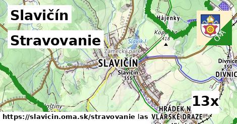 stravovanie v Slavičín