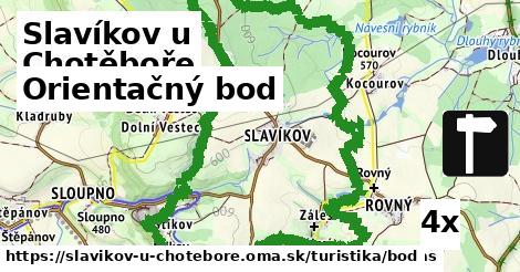 orientačný bod v Slavíkov u Chotěboře