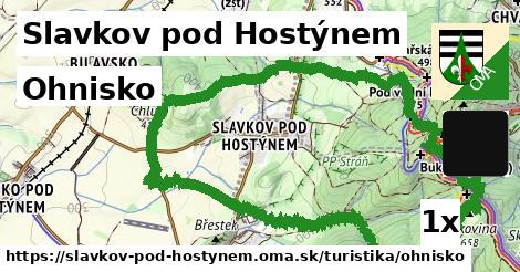 Ohnisko, Slavkov pod Hostýnem