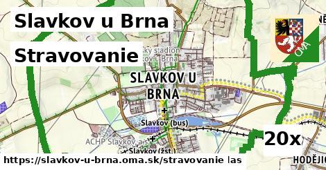 stravovanie v Slavkov u Brna