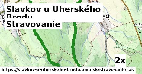 stravovanie v Slavkov u Uherského Brodu