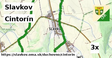 cintorín v Slavkov