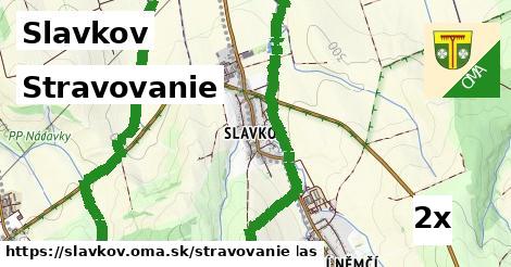 stravovanie v Slavkov